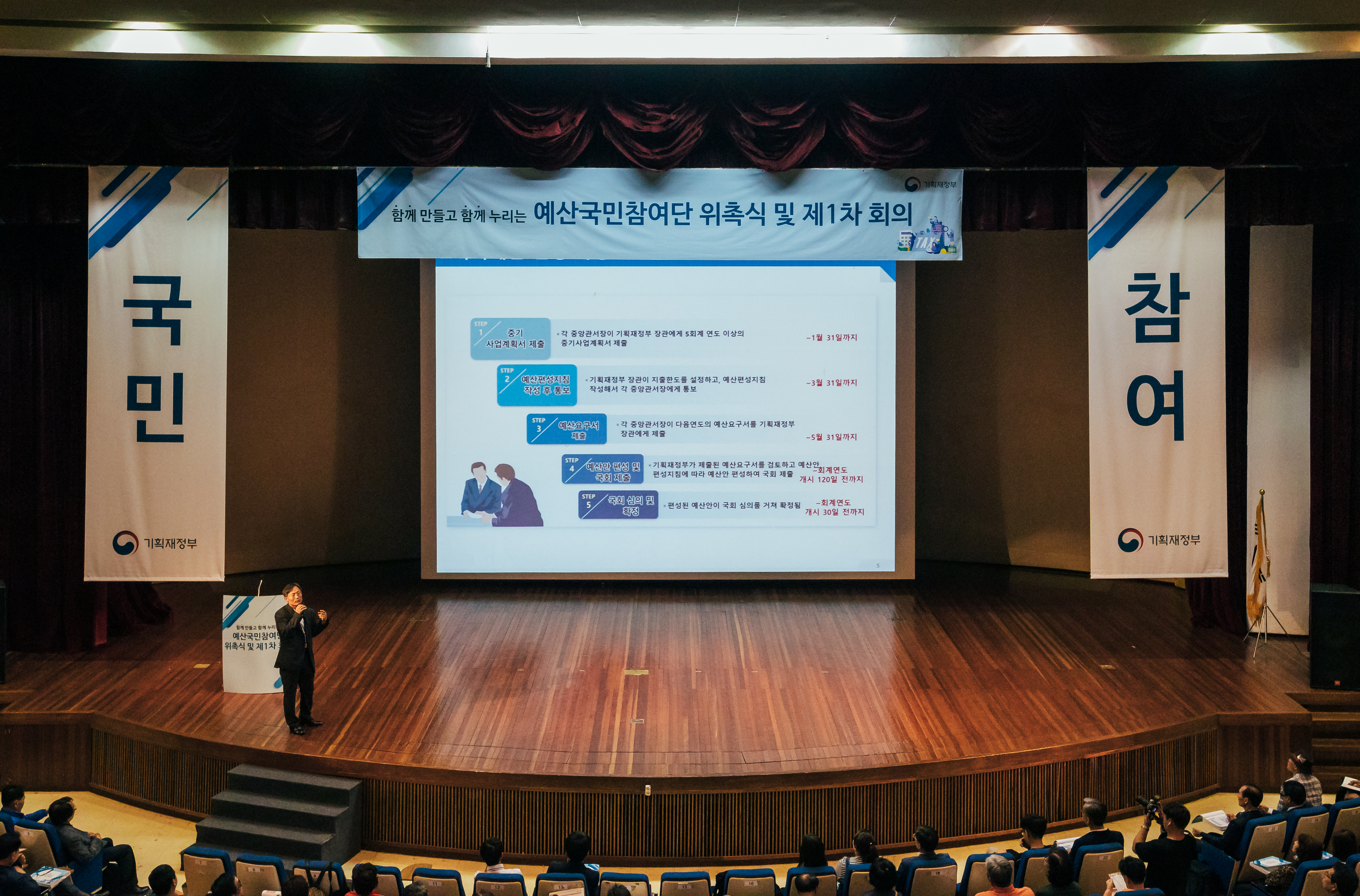 2019 예산국민참여단 위촉식 및 1차 회의_이미지32