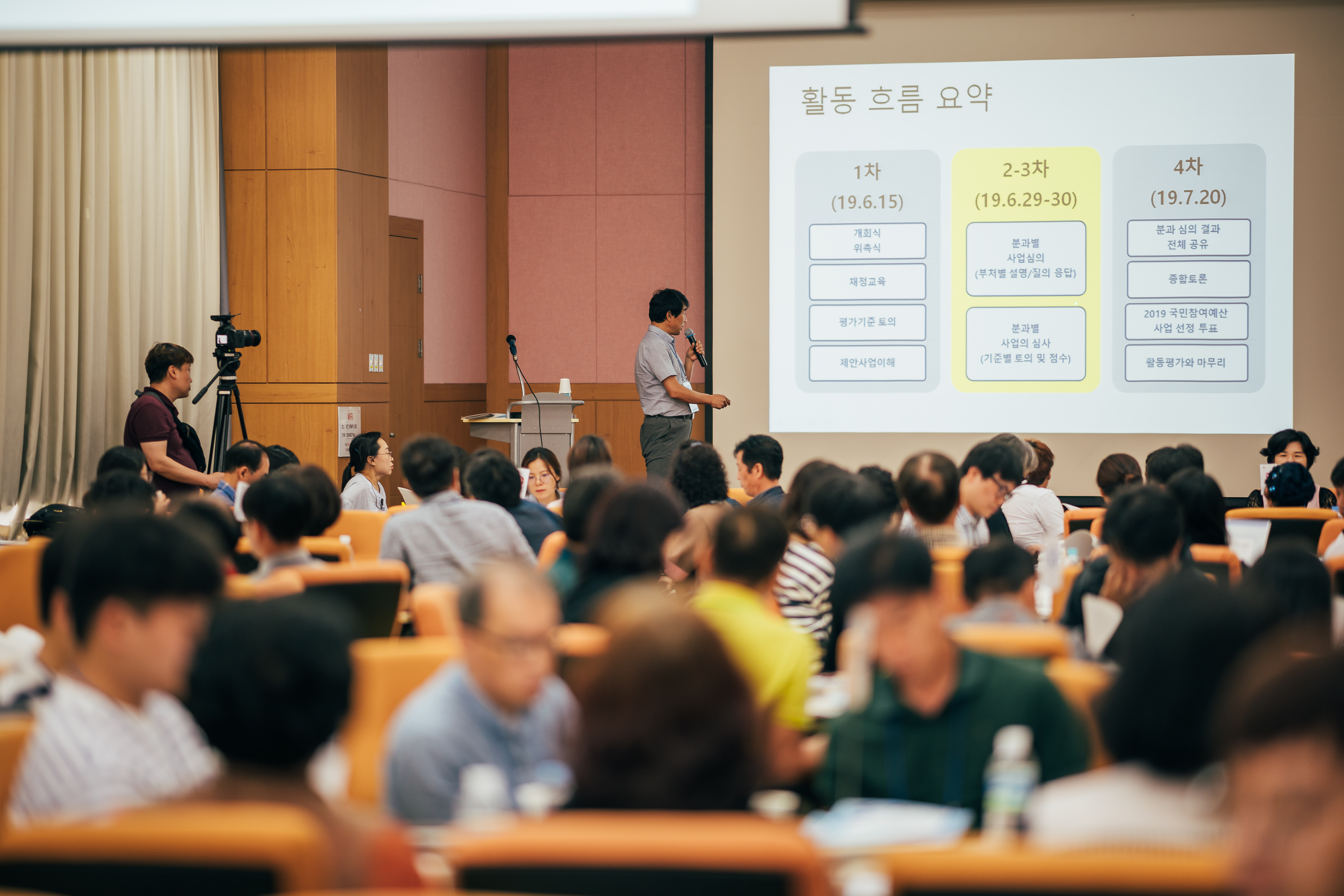 2019 예산국민참여단 2~3차 회의_이미지20